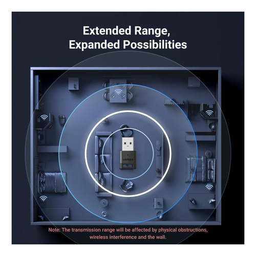 Bluetooth Adapter Ugreen Usb, Bluetooth 5.3 &