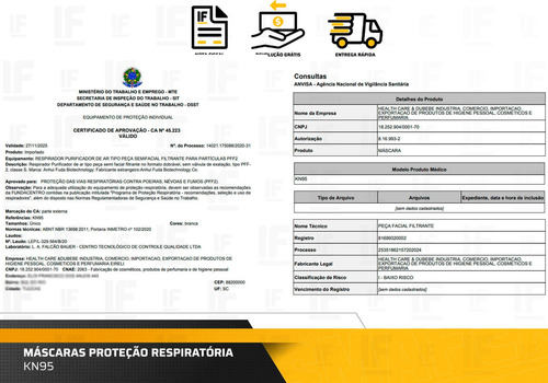 Kit 20 Máscaras Respiratória Proteção Facial 5 Camadas Kn95