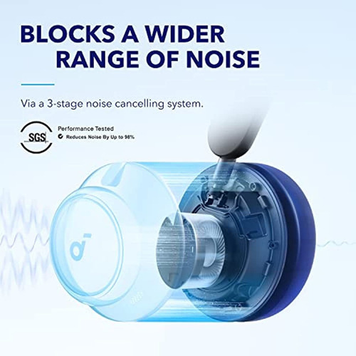 Auriculares Soundcore Space Q45 Con Cancelación Activa De Ru