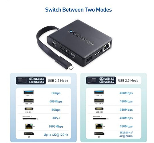 Cable Matters 8-en-1 Usb C Hub Displayport 1.4, Usb C Dock