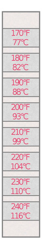 Thermolabel Cassic °f Temperatura Etiqueta Pack