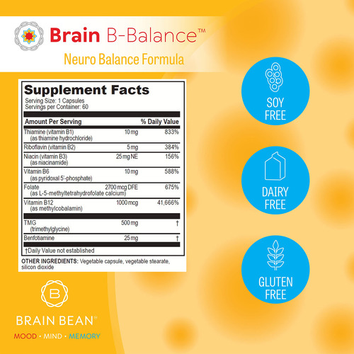 Brain B Balance Multivitaminas Metiladas 60 Cápsulas Veganas