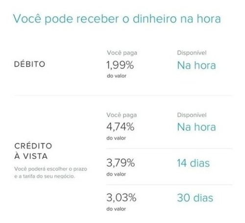 Imagem 6 de 6 de Máquina De Cartão Débito E Crédito Point Mini - Mercado Pago