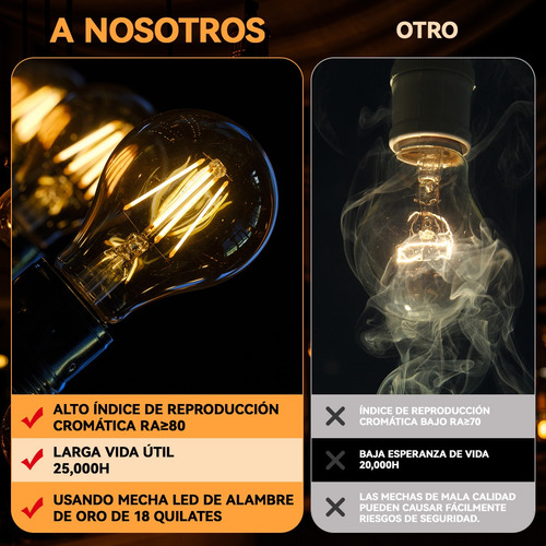 10pza Bombilla Led E27 De 4w Para Uso Doméstico Araña Retro