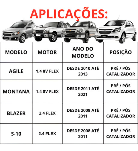 Sonda Lambda Agile 1.4 8v Flex Desde 2010 2011 2012 Até 2013