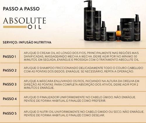 Aneethun Absolute Oil - Shampoo 300ml