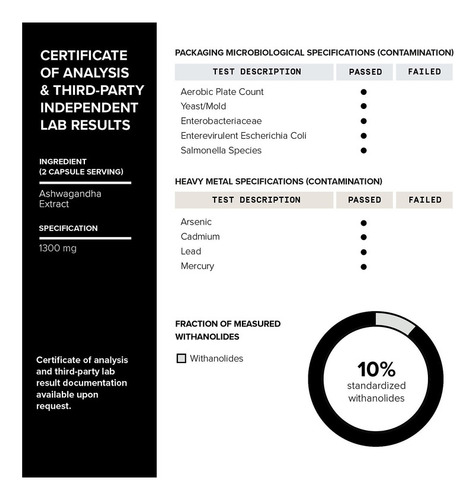 Toniiq 26,000 Mg 20x Extracto Concentrado - 10% Withanólido