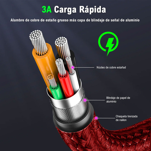 Cabo Carregamento 1hora Cabo Usb 2.0 A/c 3a 1m Vermelho