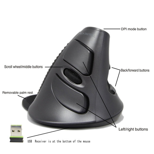 Imagen 2 de 6 de J-tech Digital Scroll Resistencia Wireless Mouse Usb Con Aju
