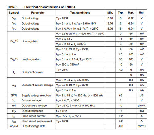 10 Piezas Regulador De Voltaje 6v Lm7806 7806 L7806cv