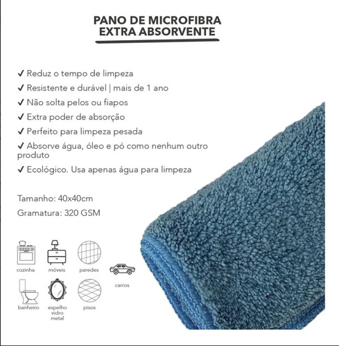 Pano Extra Absorvente Limpeza Geral De Microfibra 40cmx40cm 
