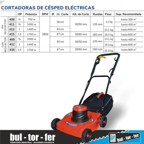 Imagen 3 de 7 de Cortadora De Cesped 3/4 Hp Plumita C/ Bolsa Chasis De Acero