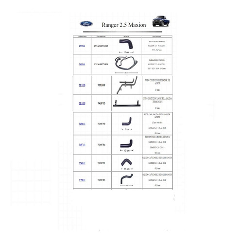 Kit  De Mangueras De Ford Ranger 2.5 Maxion