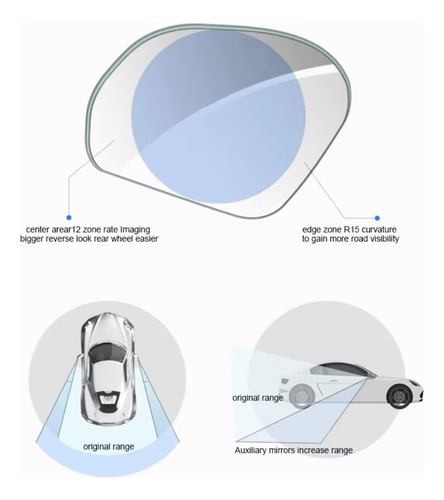 Espejo Retrovisor De 360 Grados, Espejo De Punto Ciego, 2 Un