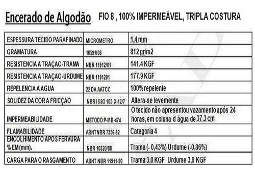 Imagem 6 de 7 de Encerado Lona Fio 8 P/ Carretas Ou Asfalto Betume 11x5 Mts