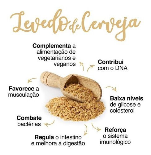 La levadura de cerveza trata la piel con acné, 2000 comprimidos de 1 kg, sabor sin sabor