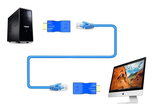 Hdmi Extender By Cat-5e/6 Cable