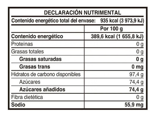 Imagen 5 de 5 de Lucas Muecas Aciditos, Manzana Verde Con 10 Pzs De 24g C/u