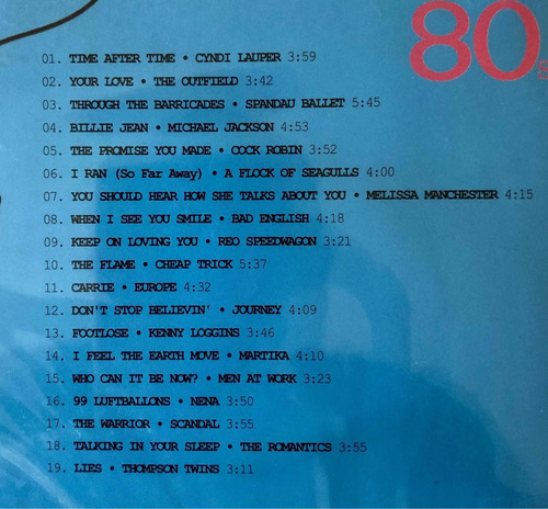 I Play 80s - Varios Intérpretes (cd) Play 100.9 Fm Nuevo