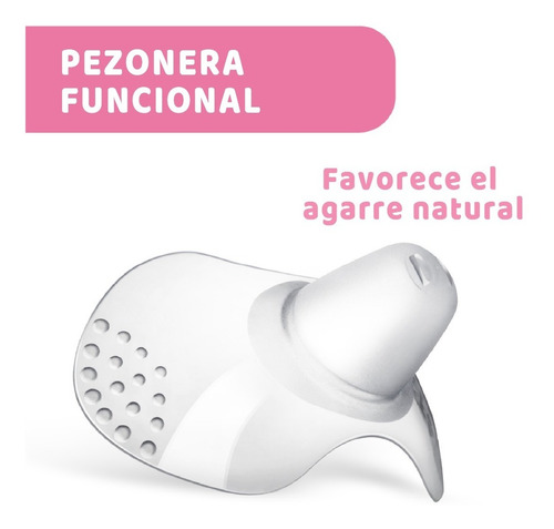 Imagen 3 de 10 de Pezonera Silicona Skintoskin S-m M-l