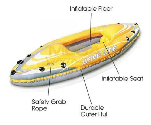 Kayak Besway Wave Line 1 Persona Excelente | MercadoLibre