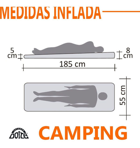 Imagen 3 de 6 de Colchoneta Autoinflable Doite Gamma Colchon Inflable 1 Plaza