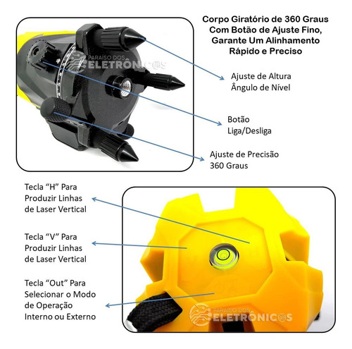 Nível Laser Profissional 5 Linha 360º 3d Promoção Lançamento