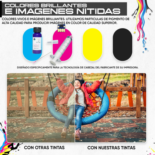 Kit Para Rellenar Compatible Cartucho Hp 964xl Cian Con Chip