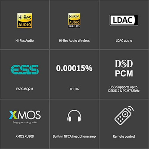 Topping Dx3 Pro+ Es9038q2m Bluetooth 5.0 Ldac