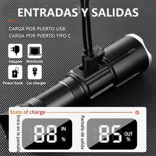 Linterna Portátil De Luz De Carretera Con Zoom 3000 Lm