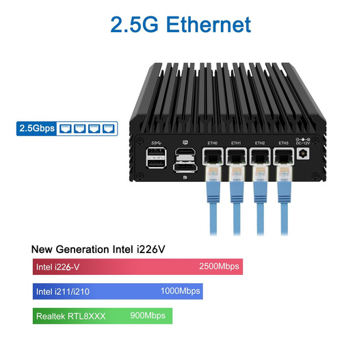 Moginsok 2.5gbe Firewall Mini Pc, 12th Gen Intel Nghz) 4xint