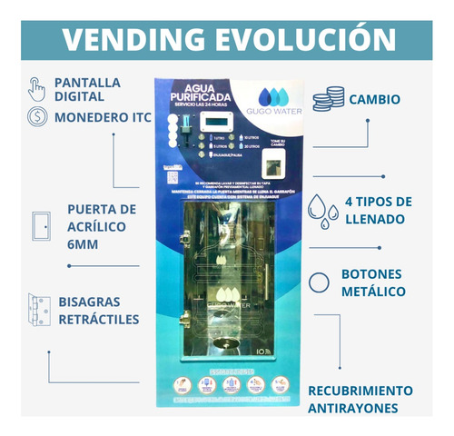 Purificadora De Agua 300 Ventana Automática 24/7 Pre-armada