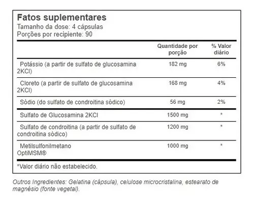 Segunda imagen para búsqueda de msm del doctor best