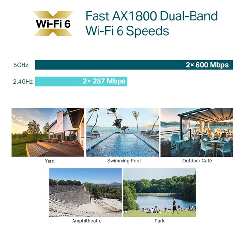 Access Point Para Exterior Tp-link Omada Eap610 Ax1800 Wifi