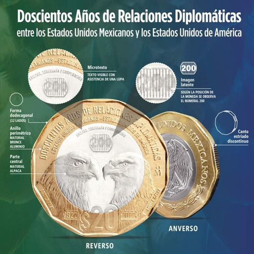 10 Monedas 20 Pesos Conmemorativas Relaciónes Sin Circular