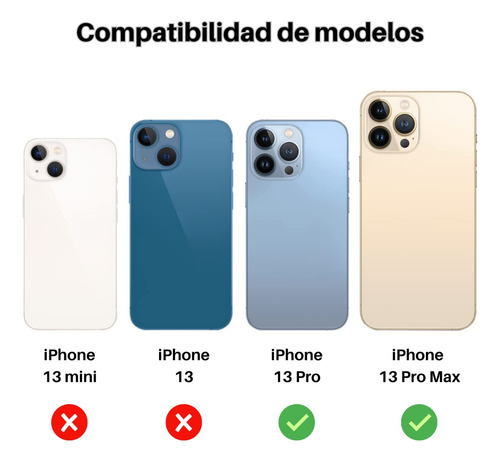 Vidrio Templado Camara Para iPhone 13 13 Pro 13 Pro Max Mini