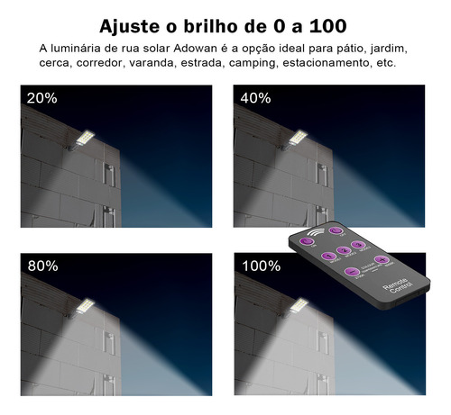 Kit 2 Mini Luminária Solar De Parede Refletor Com Controle