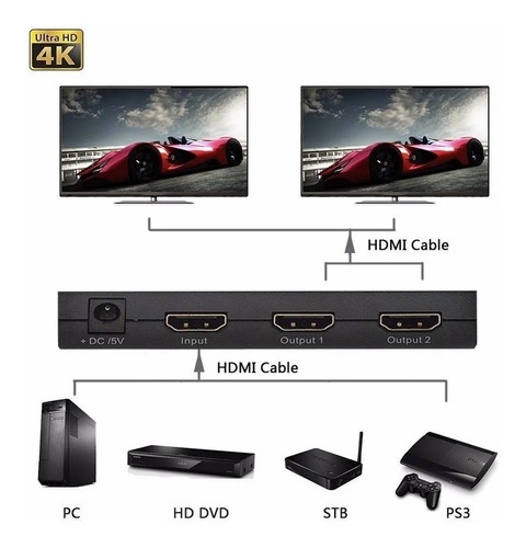 Imagen 2 de 6 de Hdmi Splitter 1x2 Multiplicador Adaptador - 4k Ultra Hd 3d
