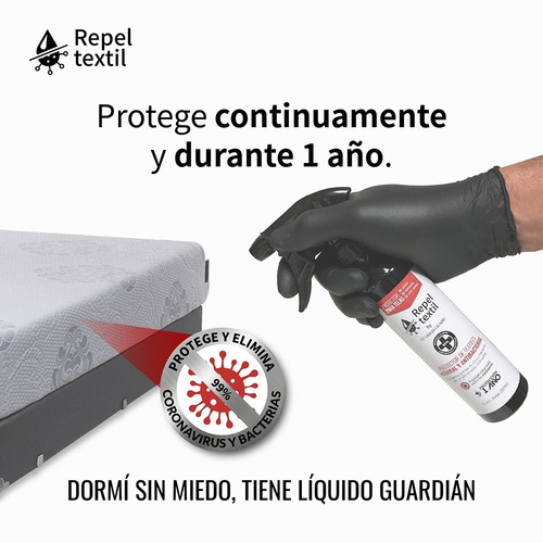 Proteccion Viral Antibacteriana Para Telas Y Tapabocas 60ml