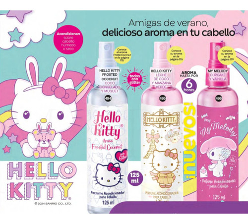 Perfume Acondicionador Para Cabello Hello Kitty 125ml Fuller Volumen De La Unidad 125 Ml