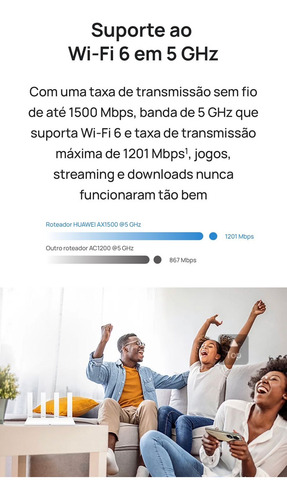Router Huawei Ax2s Ws7000 Wi-fi 6 Ax1500 Harmony Os Mesh+