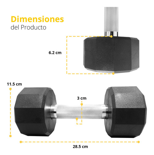 Par Pesas Mancuernas 15lb C/u Tayga Gorilla Gimnasio Color Negro