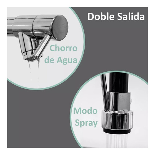 Grifo Giratorio De 360 Grados Para Cocina Plateado