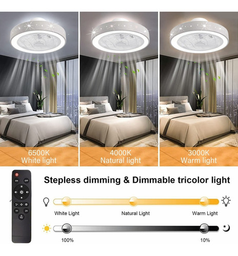 Ventilador De Techo Lampara Moderno, Tres Colores Dimmable