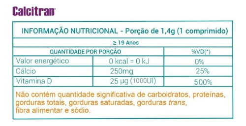 Kit Calcitran D3 1.000ui 3 Unidades Com 60 Comprimidos Cada