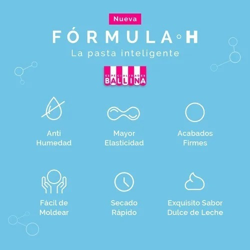 Imagen 3 de 6 de Pasta Ballina Formula H P/tortas Anti Humedad 750gr Belgrano