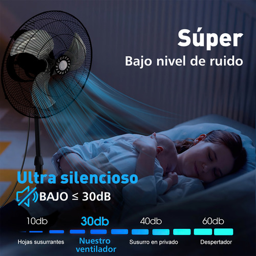 Ventilador de 19 pulgadas, 3 in 1 wall, metal, 4 velocidades