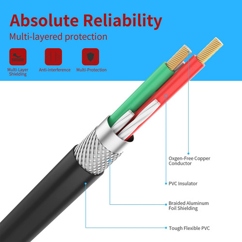 Cable De Audio Y Vídeo Compuesto Av Macho Para Conectar Tv