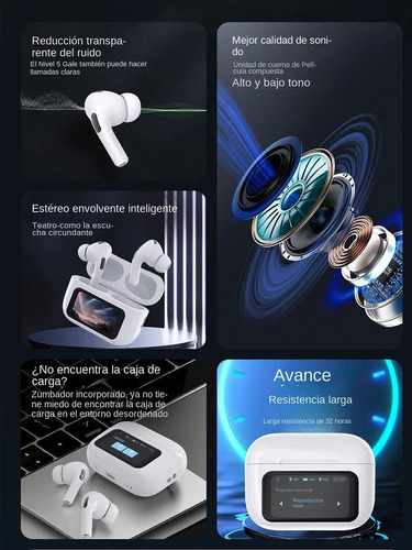 Auriculares Bluetooth Con Cancelación De Ruido