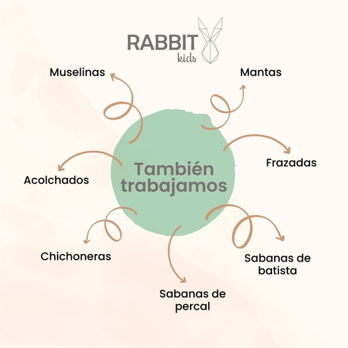 Imagen 9 de 10 de Perchero Escandinavo Ramas / Sol Melamina Sm Rabbit Kids